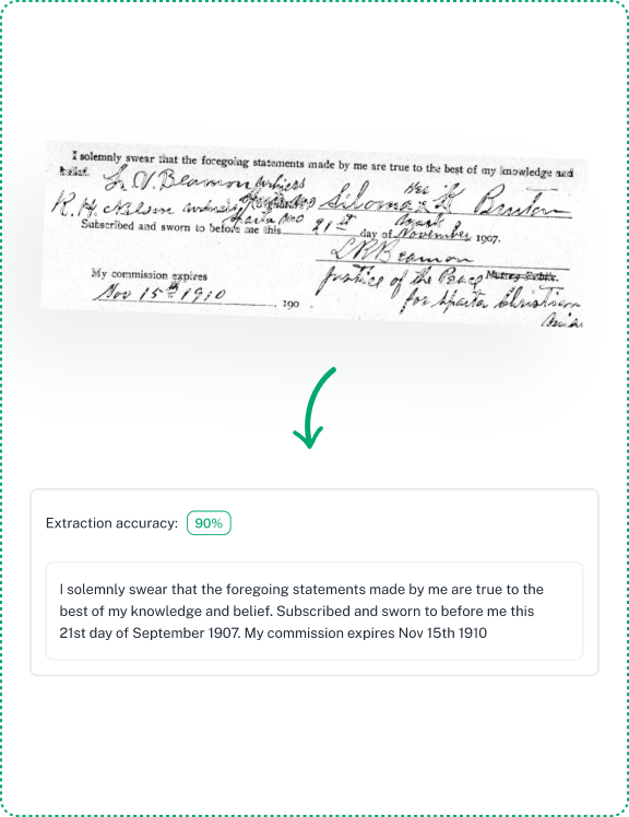 Document example